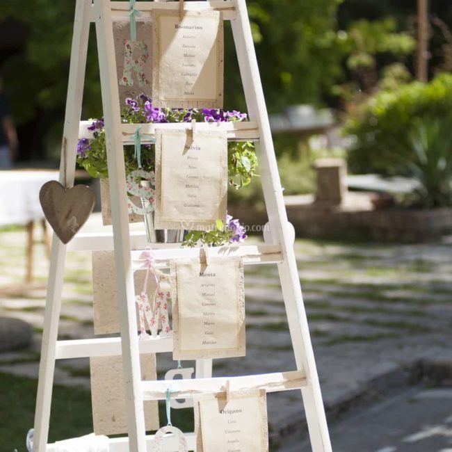 tableau du mariage