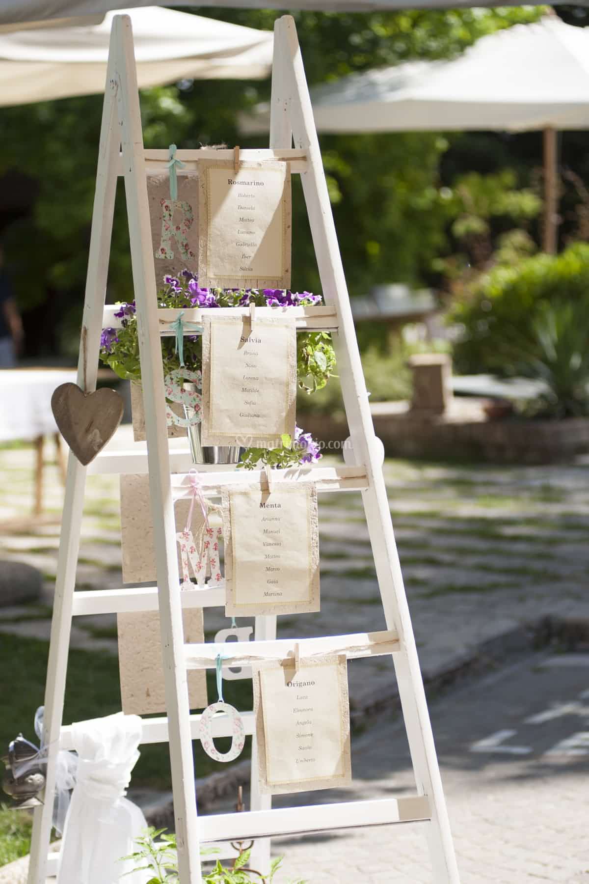 Tableau de mariage: cos'è e come crearlo - Sala ricevimenti